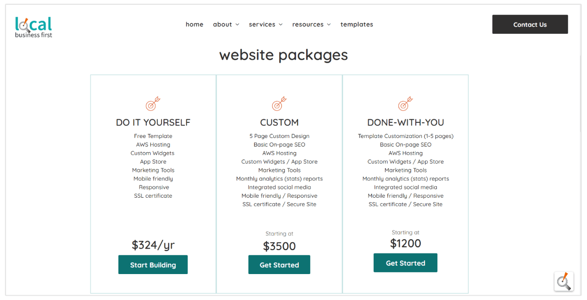 ウェブサイトデザインのコスト